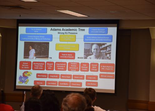 PowerPoint slide showing faculty in Ralph Adams research group